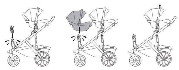 Kit de adaptación del segundo asiento Switchback