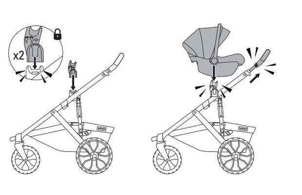 Adaptador Switchback ICS