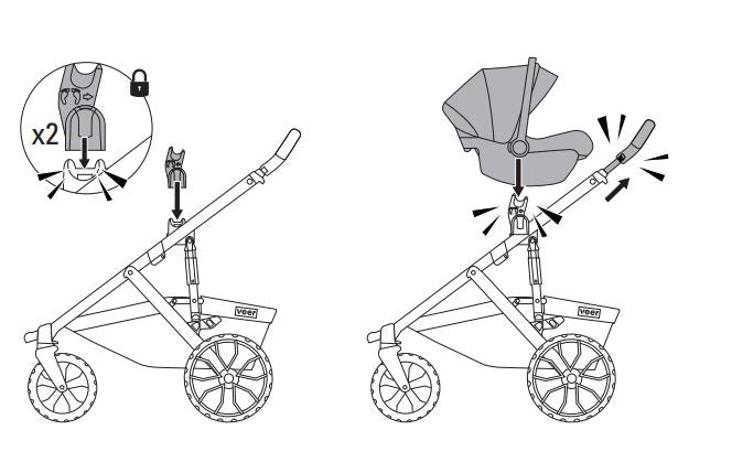 Adaptador Switchback ICS