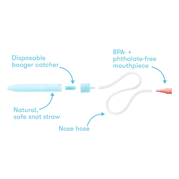 The Snotsucker Saline Kit