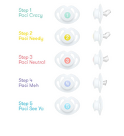 Paci Weaning System