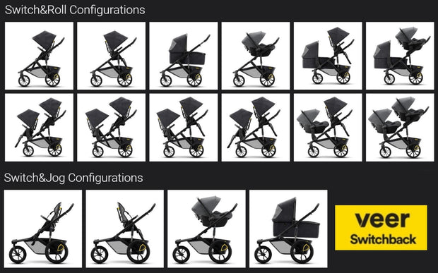 Switch&Roll - Stroller Frame