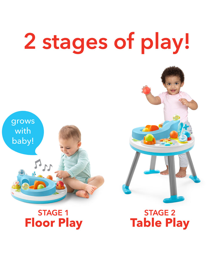 Explore & More Activity Table