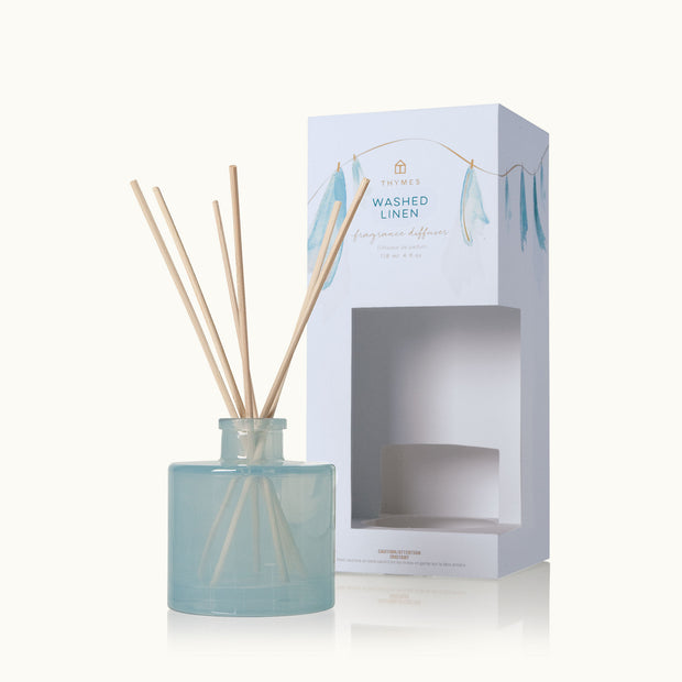 Reed Diffuser