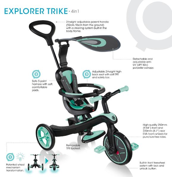 Trike Explorer 4In1